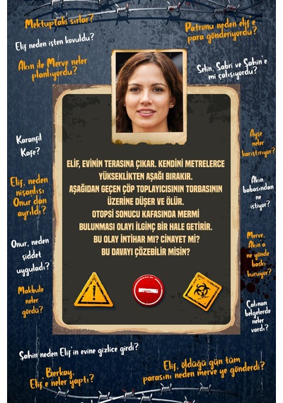 Çözülmemiş Davalar Çöpteki Kadın Cesedi Cdl01 Diğer
