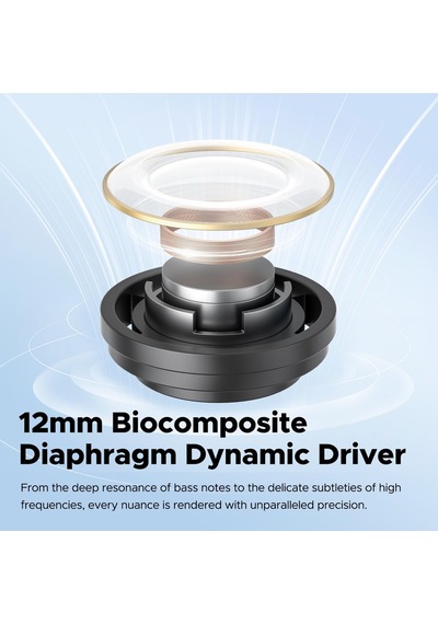 Clear Enc Tws Bluetooth 5.3 Kulak İçi Kablosuz Kulaklık Beyaz