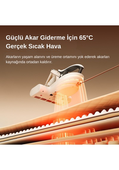 13,000Pa Emiş Gücü, Yatak & Koltuk Süpürgesi, Derin Hijyen M500