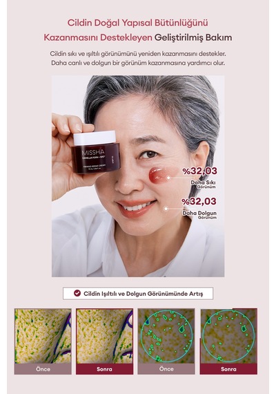 Missha Pdrn Nad+ Firming Repair Cream