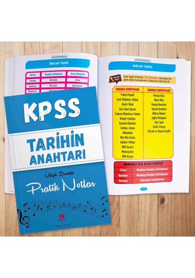 Kpss Nin Anahtarı Hızlı Kpss Tekrarı
