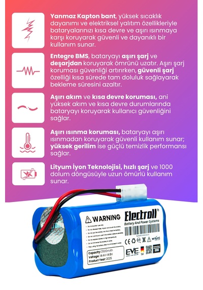Tefal Rg6875 X-plorer Serie 20 Uyumlu Batarya 3500mah Pil
