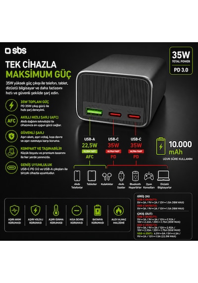 Sbs 10.000 Mah Powerbank 35w Pd Lcd Ekran 2x Usb-c Pd + Usb-a 22.5w Afc Hızlı Şarj Taşınabilir Powerbank Gri
