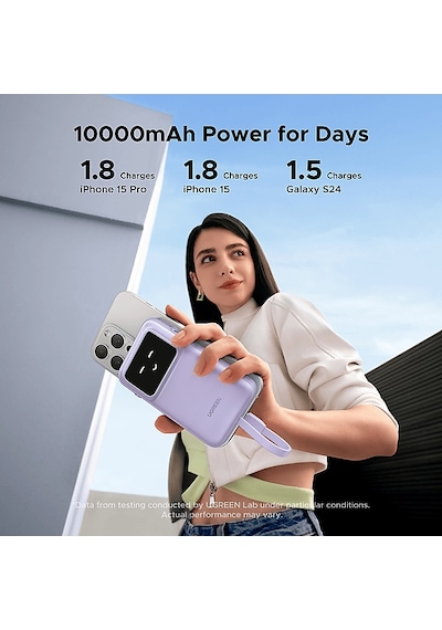 Ugreen 35604B Uno Dahili Kablolu 10.000 Mah 30W Hızlı Şarj Powerbank Mor