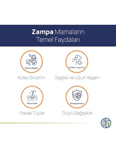 Zampa Tam ve Dengeli Tavuk Etli Yetişkin Kediler İçin Kuru Mama 15 KG