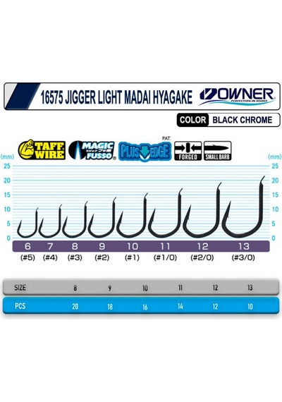 Cultiva 16575 Jigger Light Madai Hayagake 13