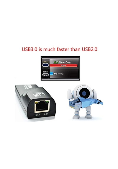 Daytona Cf13 Usb 2.0 Ethernet Lan Ağ Adaptör Rj45 Çevirici