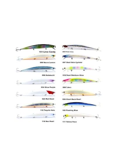 Fujin Flux 140Mm 18Gr Floating Maket Balık (439939347)