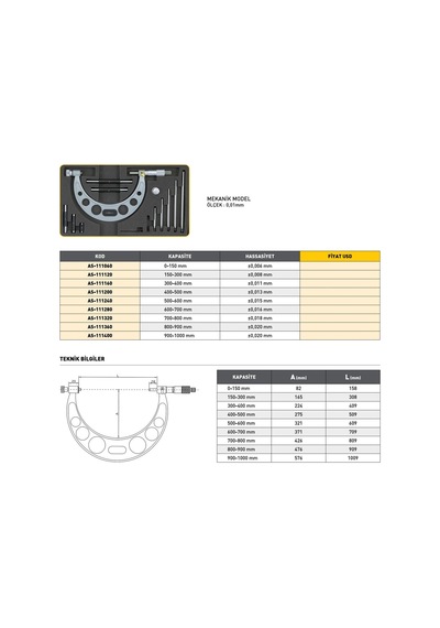 Fett 600-700mm Asimeto Mekanik Değiştirilebilir Çubuklu Dışçap Mikrometresi As-111280