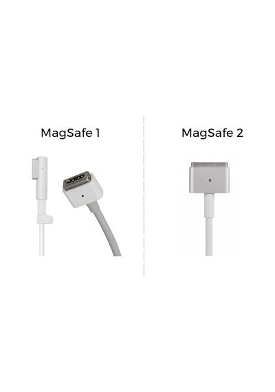 Fast Apple Uyumlu MacBook Şarj Aleti Magsafe 2 - 85W