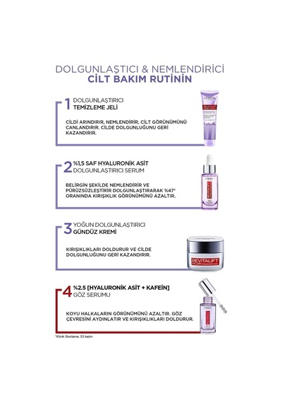 L'Oréal Paris Revitalift Filler Göz Serumu 20 ML