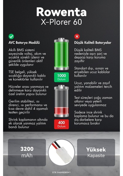 Rowenta X-plorer 60 3200mah Robot Süpürge Bataryası G.g