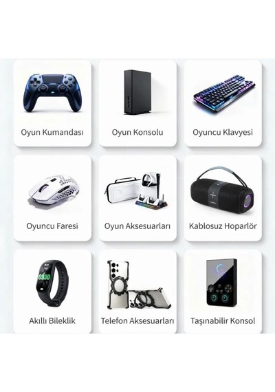 Gan Power Gn-01 45w Gan Hızlı Şarj Cihazı + 60w Hızlı Şarj Kablosu Hediyeli - Tft Akıllı Renkli Ekran, Yapay Zeka Sıcaklık Kontrollü .