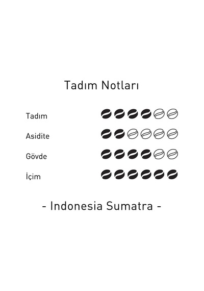 Indonesia Sumatra Çekirdek Filtre Kahve 250 Gr. Espresso Öğütülmüş Diğer