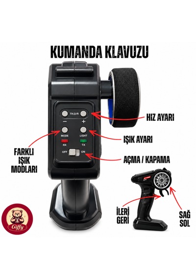Uzaktan Kumandalı Mini Drift Bmw Evo30 Model Araba Dahili Şarjlı Işıklı 4x4 Taşıma Kumandalı Hız Hassasiyetli Ve Kademeli ,kuka Ve Drift Tekerleri Hediye 1:43 Ölçek Siyah