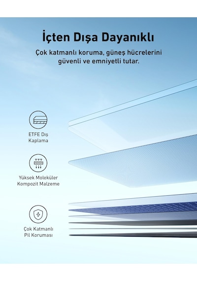 Anker Solix Solar Panel 400w-a2437