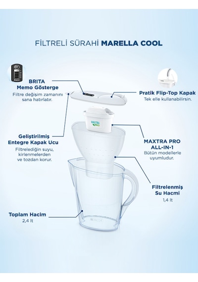 BRITA Marella Cool 1x Maxtra Pro All-In-1 Filtreli Su Arıtma Sürahisi - Beyaz 2,4 lt