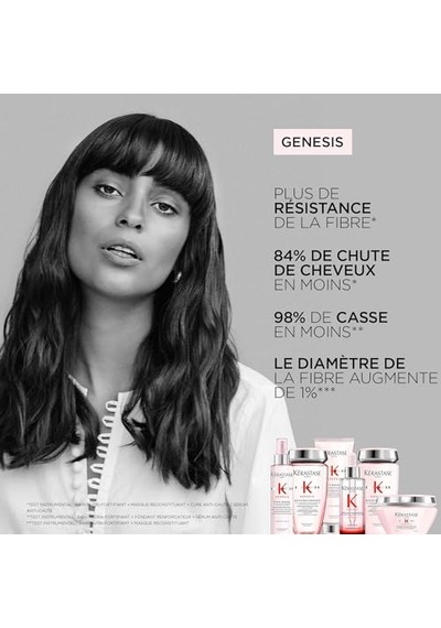 Kerastase Genesis Saç Dökülme Karşıtı Güçlendirici Maske 200 Ml