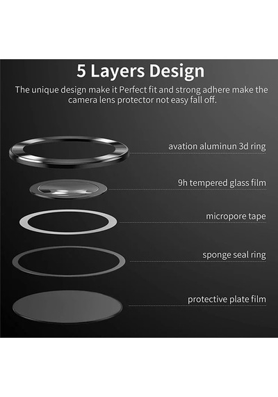 Samsung Galaxy S23 Ultra Uyumlu Kamera Koruyucu Graphite