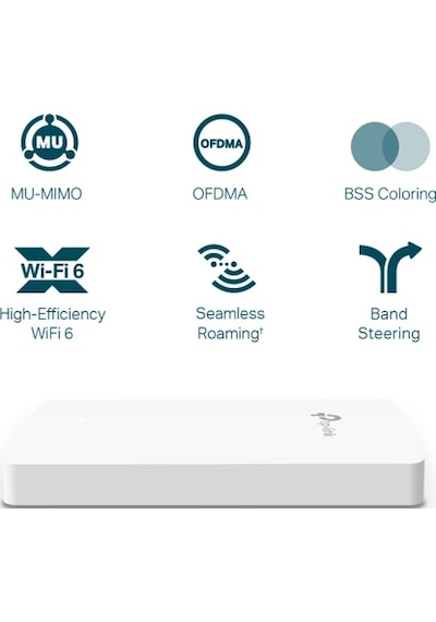 TP-Link EAP615 Wall Omada 1Port Poe 1575 Mbps 2.4/5Ghz Duvar Tipi Access Poınt