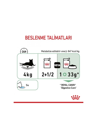 Sindirim Hassasiyeti Olan Kediler İçin Yaş Kedi Maması 12 X 85g