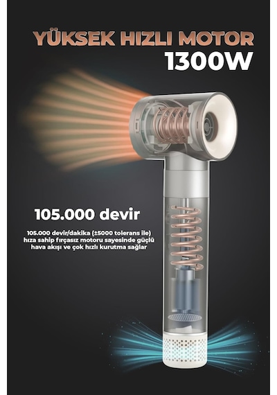 Ks-103 Airbreeze 1300w Saç Şekillendirme Ve Kurutma Seti 105.000 Rpm, Negatif İyon Diğer