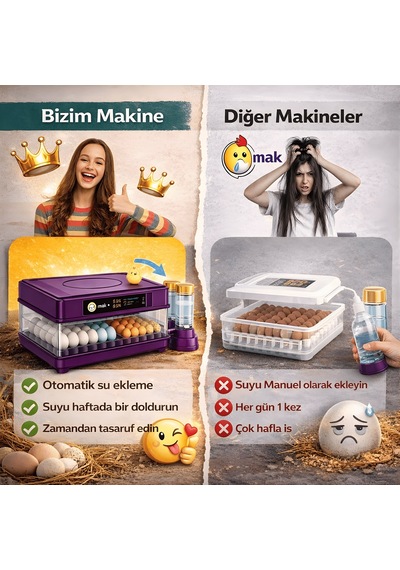 Mak 130 Yumurta Kapasiteli Tam Otomatik Kuluçka Makinesi Otomatik Çevirme