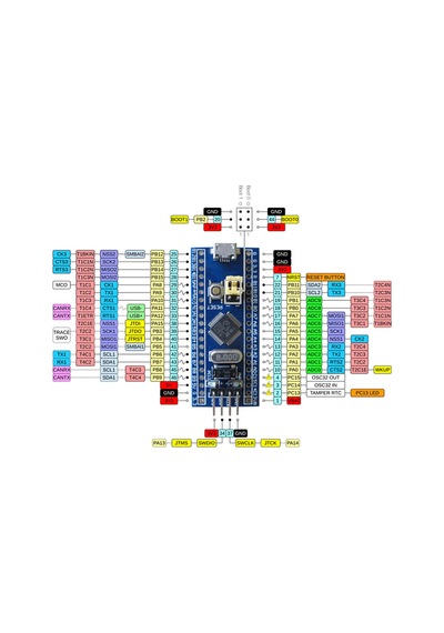 Alkatronik-Stm32F103C6T6 Arm Cortex-M3 Bluepill 72Mhz Cpu 32K Flash Tqfp48