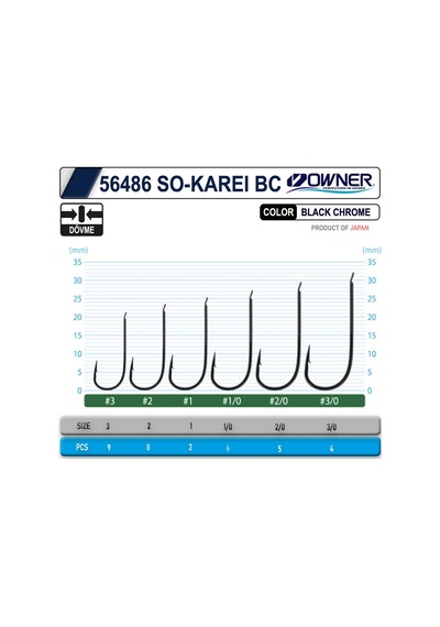Owner 56486 So-karei Black Chrome İğne No: 3