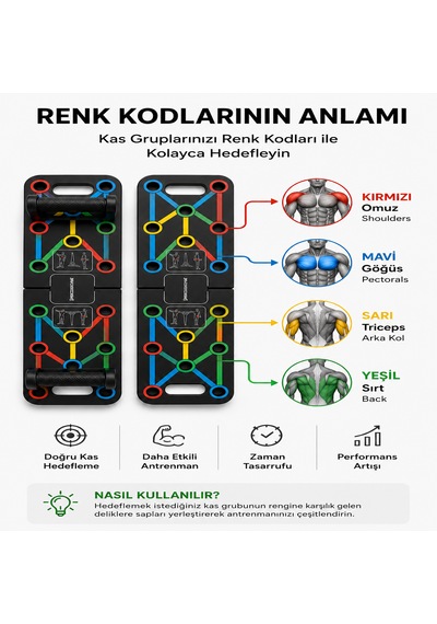 Şınav Tahtası Push Up Board Katlanabilir Ev Tipi Fitness Ekipmanı