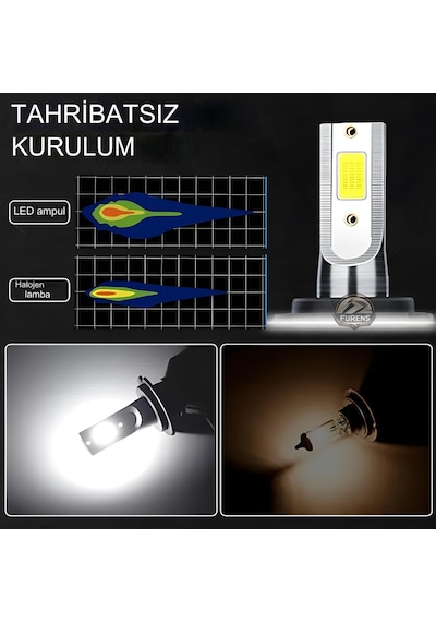 Zeron Pro Series H7 Led Xenon Şimşek Etkilii Led Xenon Led Ampul