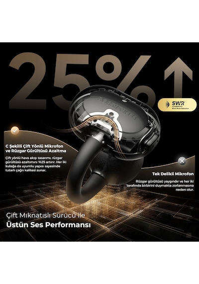 Soundpeats Pop Clip Open-Ear Enc Ows Bluetooth 5.4 Kablosuz Kulaklık
