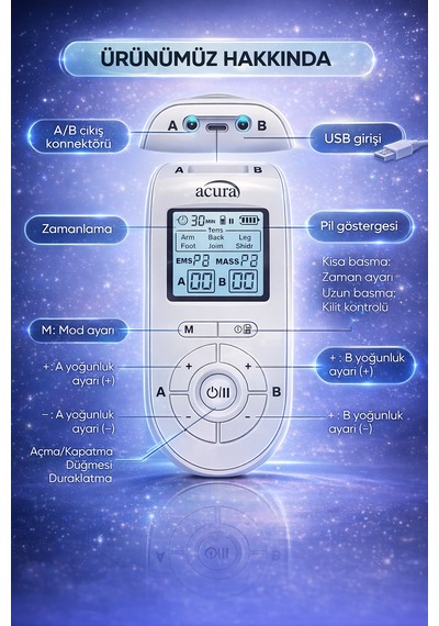 Çift Kanallı Tens Cihazı Pro Ac-933