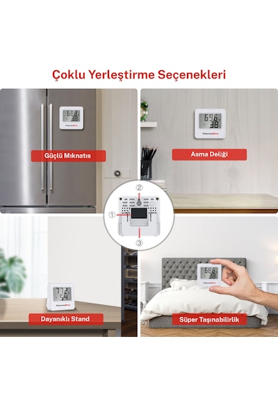 Thermopro Tp157w İç Mekan Sera, Dolap, Bebek Odası Hassas Sıcaklık Ve Nem Ölçer Mini Termometre