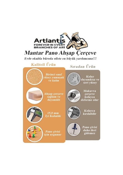 Mantar Pano Ahşap Çerçeve 60x90 Cm 1 Adet Harita Çivisi Hediyeli Duvara Monte Mantar Çerçeve Evde Okulda Büroda O Diğer