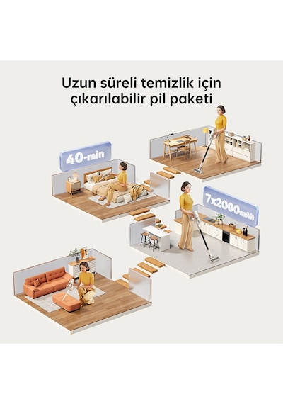 Dreame U10 - Gray Şarjlı Dikey Süpürge