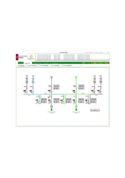 Psa101112-ecostruxure Power Operation, Full, 500 Points