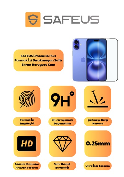 Safeus Tam Kaplayan Parmak İzi Bırakmayan Safir Ekran Koruyucu Cam , Apple Uyumlu iPhone 16 Plus İle