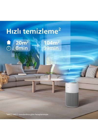Ayrex Philips Hava Temizleyici 2200 Serisi, Hepa Nanoprotect + Aktif Karbon Filtre, 109m² İçin Cadr 420m³/s, Cilt Has Diğer
