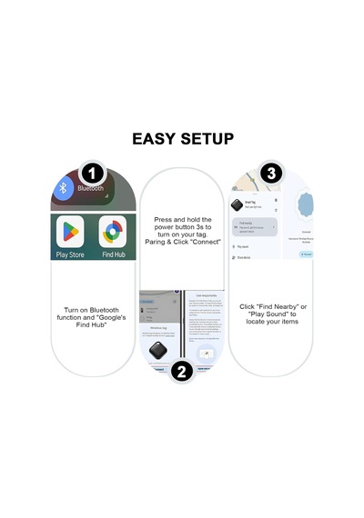 Tr Akıllı  ,smart Tag İos Ve Android Uyumlu Bavul,bluetooth Anahtar Bulucu, Valiz, Sırt Ça