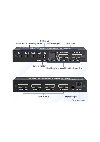 2x4 Hdmı Matrix 4k Anahtarı, 2 İn 4 Out Matrix Video Switcher Splitter