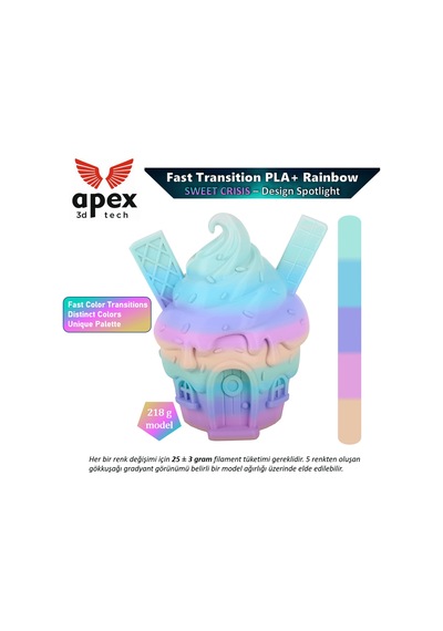 Apex3d Gökkuşağı Pla+ Filament - Tatlı Krizi 1 Kg 1.75mm