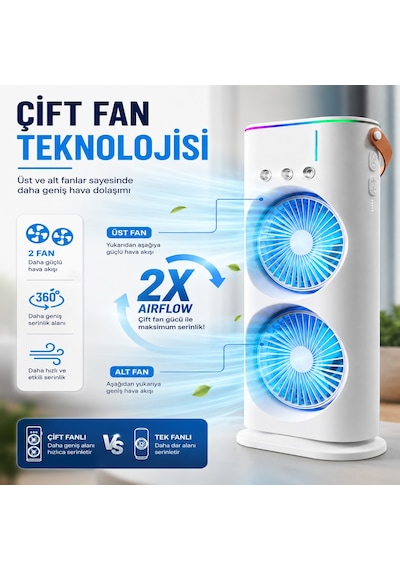 Çift Fanlı Nemlendirmeli Masaüstü Vantilatör Usb Şarjlı 3 Kademeli Hız Ayarlı 360 Dönebilen Fanlı Taşınabilir Hava Serinletici