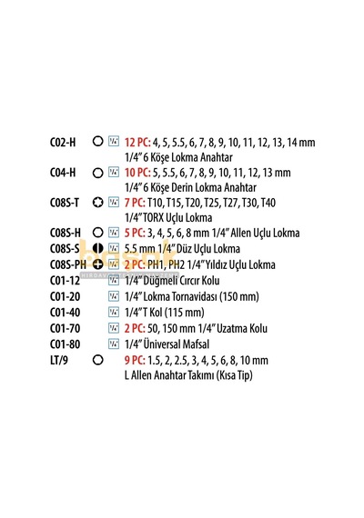 Ceta Form C00-e52h2 1/4" 52 Parça Lokma Seti