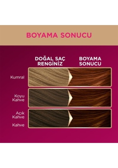 Kalıcı Renk Boyası 6-70 Kahve Bakır, Parlaklık Veren Formül
