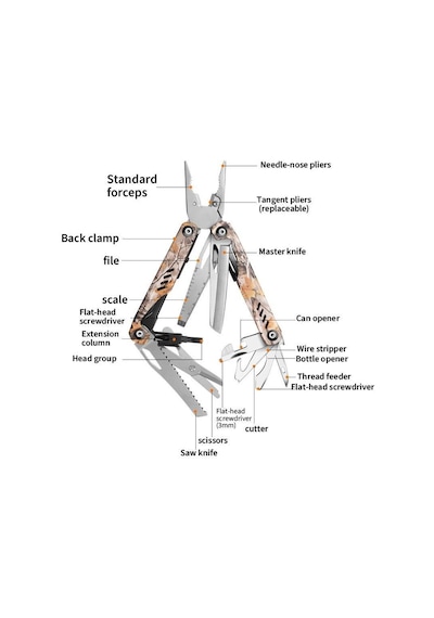 Grand Kamp Harvest Ghk15 Hurricane Multi Tool Gri