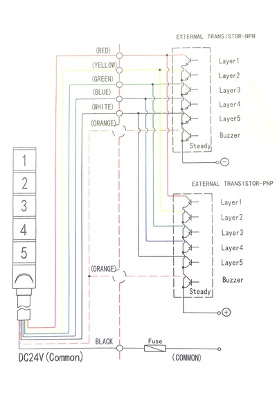 24v/220v Kırmızı-sarı-yeşil Led İkaz Lambası Ve Buzzer Kırmızı - Sarı - Yeşil