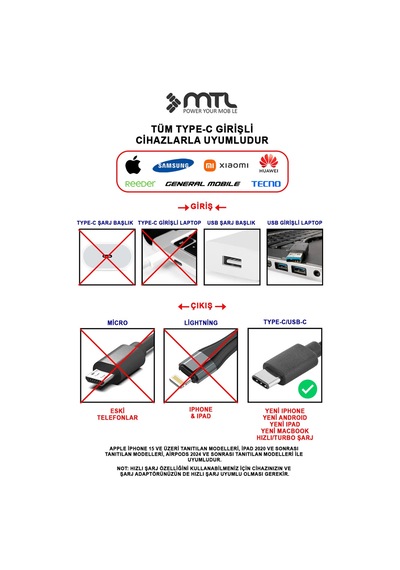 3.4a Usb To Type-c Ultra Hızlı Extra Yumuşak Dayanıklı Şarj Ve Data Kablosu Mt2472
