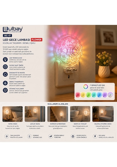 10 Adet Kozalak Led Gece Lambası Gc-17 5691 .