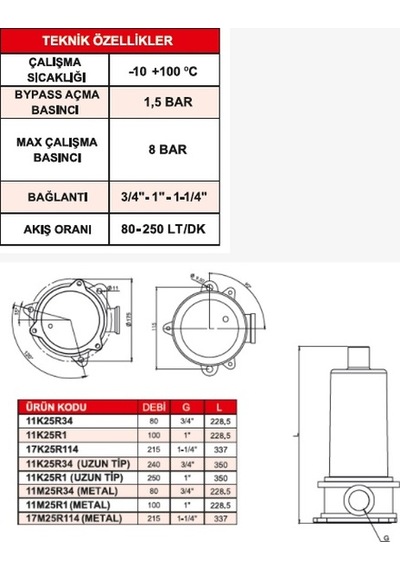 Hidrolik Geri Dönüş Filtresi 1"